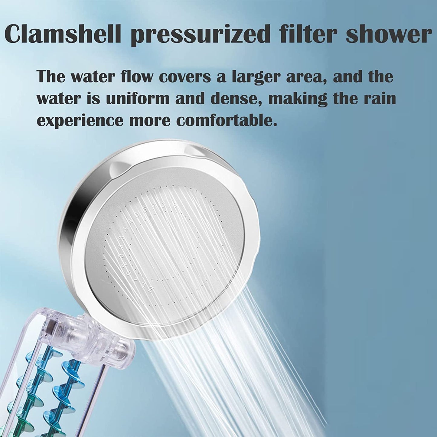 Turbocharged Filter Shower Head